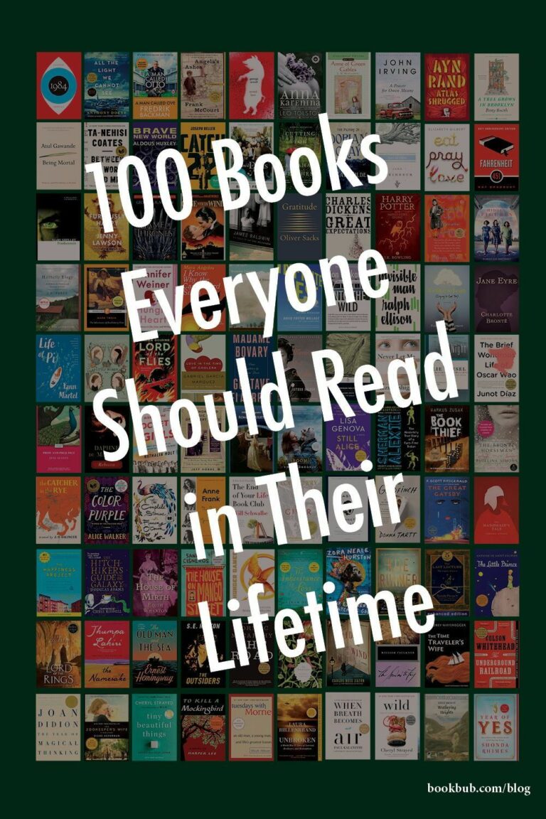 The Equalizer’s Reading List: 100 Books Everyone Should Read
