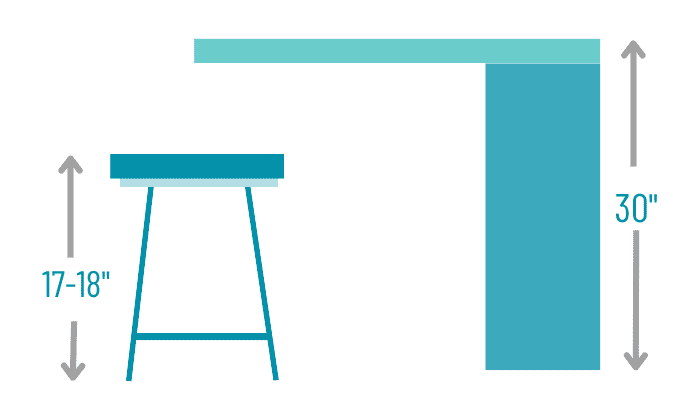 Breakfast Bar Basics: Essential Appliances at a Hotel Breakfast Bar