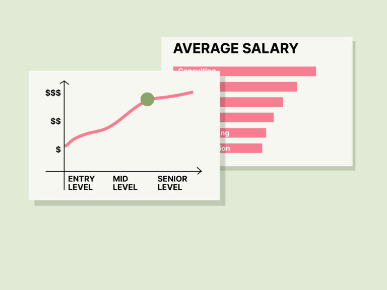 Income Insight: Calculating Your Annual Salary from $37.80 an Hour