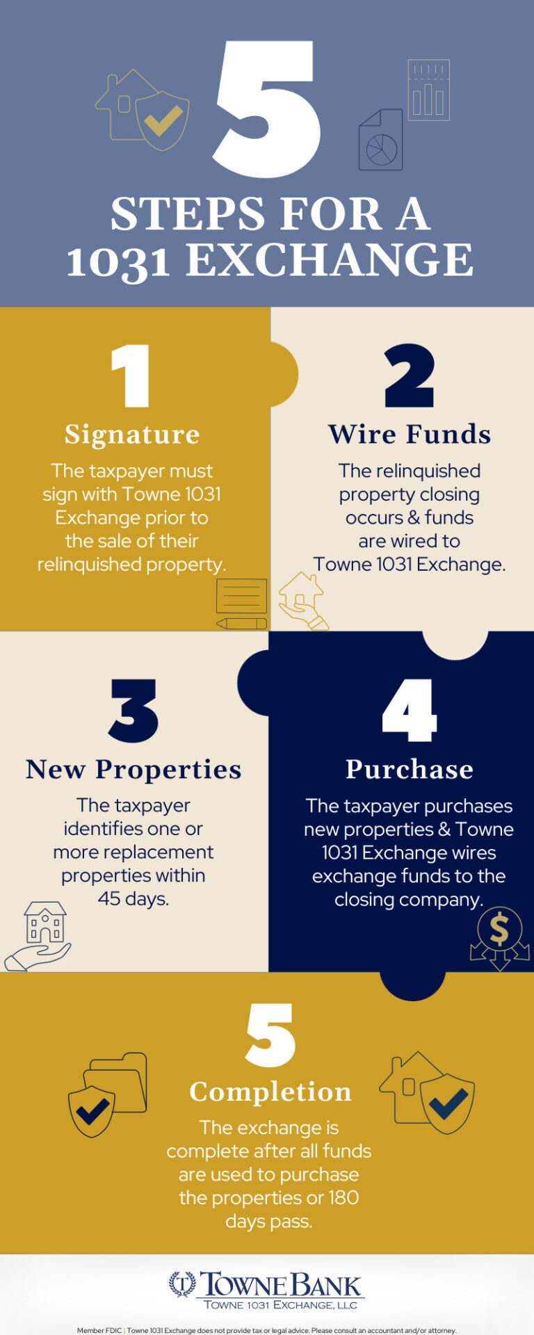 Business Expansion: Can I Buy a Business with a 1031 Exchange?