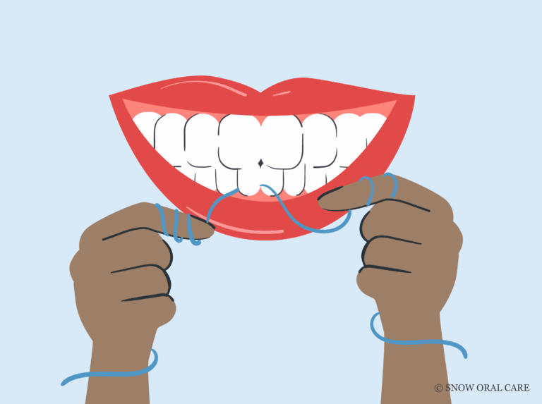 Dental Care: Can You Floss After a Filling?