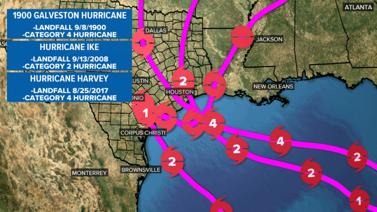 Compare Cities in Texas Not Affected by Hurricanes: Safe Places to Move