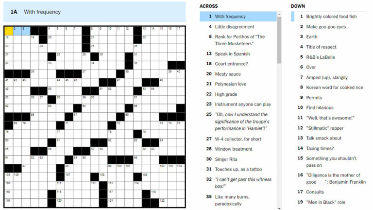 Crossword Clue: “Bit of a Sting Perhaps” (NYT) Solved!